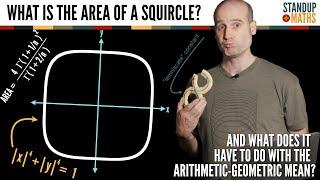 What is the area of a Squircle?