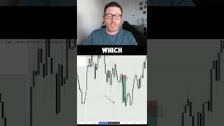 Spotting A+ iFVG Setups: Quick Tips for High-Probability Trades