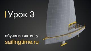 Подготовка команды на парусной яхте  - урок 3 | Школа Sailing Time