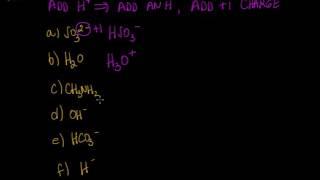 How to write the conjugate acid from a formula McMurry CH14 Problem 47
