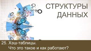 #25. Хэш-таблицы. Что это такое и как работают | Структуры данных