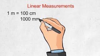 Unit conversion for linear measurements | Technical Civil in Tamil