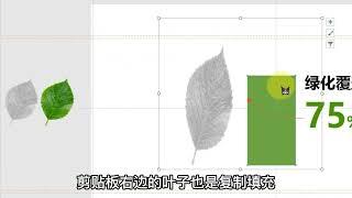 原始图表拉低PPT档次？可视化了解一下!