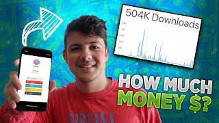 How much Apple Paid me for 500,000 App Downloads