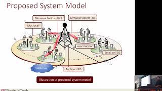 Integrated mmWave Access and Backhaul in 5G: Bandwidth Partitioning and Downlink Analysis