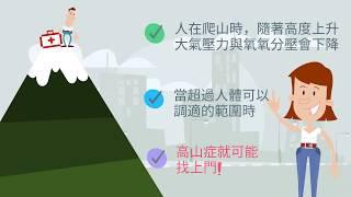 一分鐘學知識，認識高山症