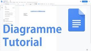 Diagramme in Google Docs einfügen - Google Docs Tutorial