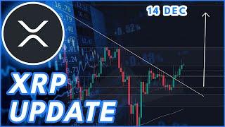 PROMISING XRP MOVEMENT! | RIPPLE (XRP) PRICE PREDICTION & NEWS 2024!