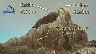 1943: Three Prisoners Escaped To Climb Mount Kenya (Africa).