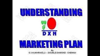 DXN- UNDERSTANDING MARKETING PLAN - (TAMIL) - MR.G.V.Kumaravelu - Double Diamond