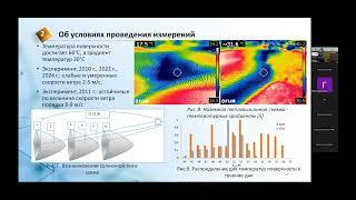 Е. А. Малиновская ТУРБУЛЕНТНОСТЬ В КОНВЕКТИВНОМ ПРИПОВЕРХНОСТНОМ СЛОЕ ВОЗДУХА
