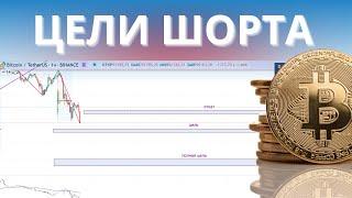 БИТКОИН: Окончание Роста или Коррекция. Биткоин прогноз на сегодня 26.11.24