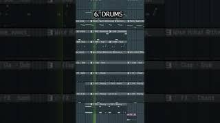 HOW TO MAKE BEATS LIKE BNYX FOR YEAT #shorts