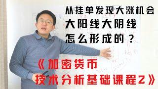 从挂单发现大涨机会 大阳线大阴线怎么形成的？《加密货币技术分析基础课程2》