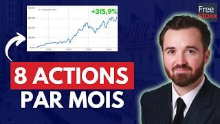 +315,9% depuis 2016 avec notre service Stock-Box | Freestoxx