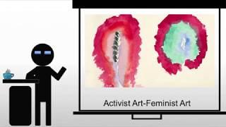 Feminist Art Introduction