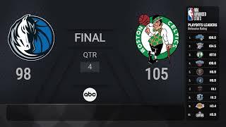 Dallas Mavericks vs Boston Celtics |#NBAFinals presented by YouTube TV Game 2 on ABC Live Scoreboard