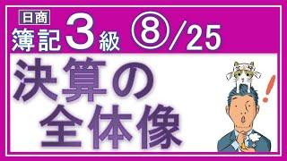 簿記3級⑧決算の全体像【基礎18回＋じっくり復習等7回】　これをおさえないと精算表でつまづきます