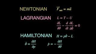 Newtonian v. Lagrangian v. Hamiltonian for a Simple Pendulum