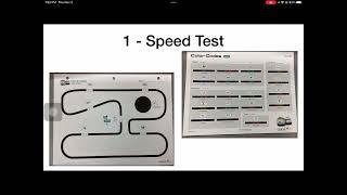 Coding Zone - Ozobots - Speed Test