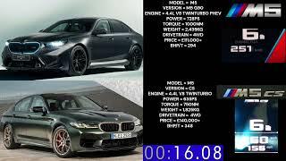 BMW M5 G90 VS BMW M5 CS ACCELERATION 0 250KM H ACCELERATION 0-250KM/H