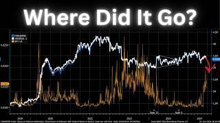 Post OPEX Liquidity Drain Could Destabilize The Stock Market