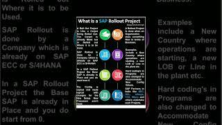 rollout project #sap #saps4hana #sapecc #sapmm #sapfico #sapsd #sapserver #otnicka