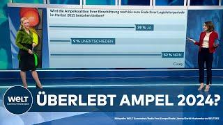 AMPEL-KOALITION: Kann Kanzler Scholz seine Regierung noch bis 2025 zusammenhalten? | WELT Umfrage