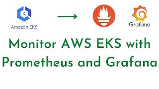 Monitor AWS EKS with Prometheus and Grafana | Kubernetes Monitoring with Prometheus and Grafana