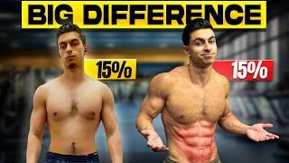 Why You Don’t Have Abs At 15% Body Fat