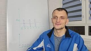 10. Депривация сна.  Итоги эксперимента спустя 2 недели