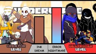 INK!Sans & Dream!Sans VS ERROR!Sans & Nightmare!Sans Power Levels