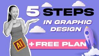 HOW TO BECOME A GRAPHIC DESIGNER: TYPES, PORTFOLIO, JOB + FREE ADOBE ILLUSTRATOR PLAN