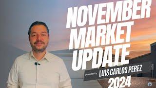 El Paso Real Estate Market Update – November Edition