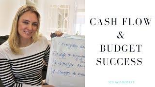 How to MANAGE Your Cash Flow & Budget for EASY FINANCIAL SUCCESS || Money Monday