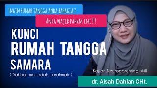 Kunci Rumah Tangga Samara ( Sakinah, Mawadah, Warahmah ) - dr. Aisah Dahlan CHT.