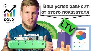 LTV - это показатель от которого зависит успех вашего бизнеса