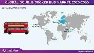 Double decker bus market : Where Are We In 2023? (Updated)