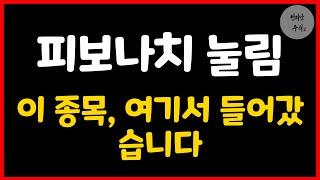 피보나치 눌림, 이렇게 잡으면 수익 납니다 (실전 리뷰)