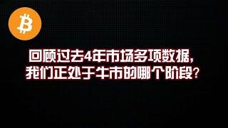 回顾过去4年市场多项数据，我们正处于牛市的哪个阶段？