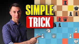 The SECRET To Stop Blundering In Chess