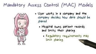 Mandatory Access Control (MAC) Models