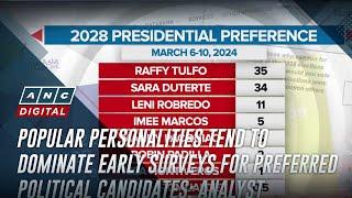 Popular personalities tend to dominate early surveys for preferred political candidates: analyst