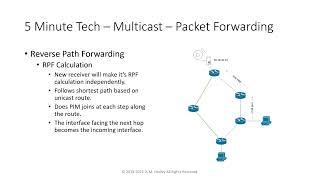 5 Minute NetTech -- Multicast L3 Packet  Forwarding