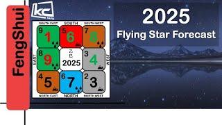 2025 Forecast | FengShui | Kevin Chan