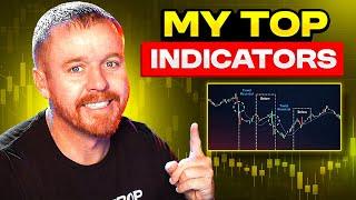 DayTrading Indicators I use in 2025!