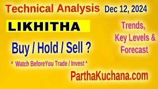 Likhitha Infrastructure Stock Analysis  Technical and Fundamental Breakdown  NSE Stock Review