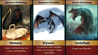 Mythical Creatures All around the World Part 3 / Mythological/ Legendary Monsters All over the World