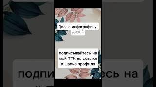 #бобр #дизайн #инфографика #день1 #день