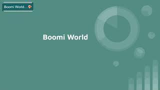 Dell Boomi Tutorial Day-35| How to create XML profile in Boomi |XML Profile| Boomi World